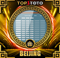 PREDIKSI TOGEL TOTO-BEIJING 20 MEI 2026 TOP1TOTO