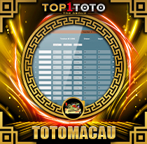 PREDIKSI TOGEL TOTOMACAU-4D-P1 19 MEI 2026 TOP1TOTO 