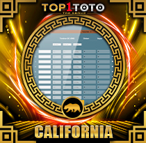 PREDIKSI TOGEL CALIFORNIA 22 MEI 2026 TOP1TOTO
