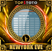 PREDIKSI TOGEL NEWYORK-EVE 20 MEI 2026 TOP1TOTO