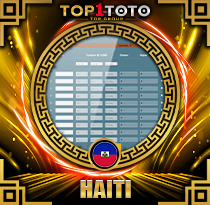 PREDIKSI TOGEL HAITI 18 MEI 2026 TOP1TOTO