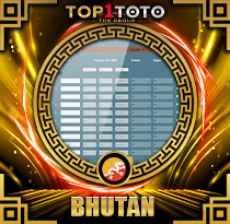 PREDIKSI TOGEL BHUTAN 19 MEI 2026 TOP1TOTO