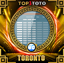 PREDIKSI TOGEL TORONTO 18 MEI 2026 TOP1TOTO
