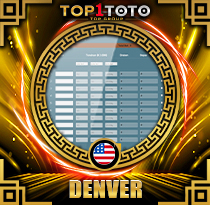 PREDIKSI TOGEL DENVER 18 MEI 2026 TOP1TOTO