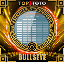 PREDIKSI TOGEL BULLSEYE 20 MEI 2026 TOP1TOTO