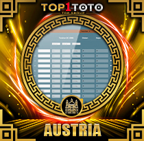 PREDIKSI TOGEL AUSTRIA 20 MEI 2026 TOP1TOTO