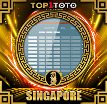 PREDIKSI TOGEL SINGAPORE 21 MEI 2026 TOP1TOTO