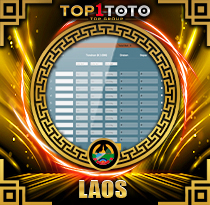 PREDIKSI TOGEL LAOS 20 MEI 2026 TOP1TOTO