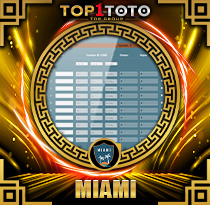 PREDIKSI TOGEL MIAMI 24 MEI 2026 TOP1TOTO